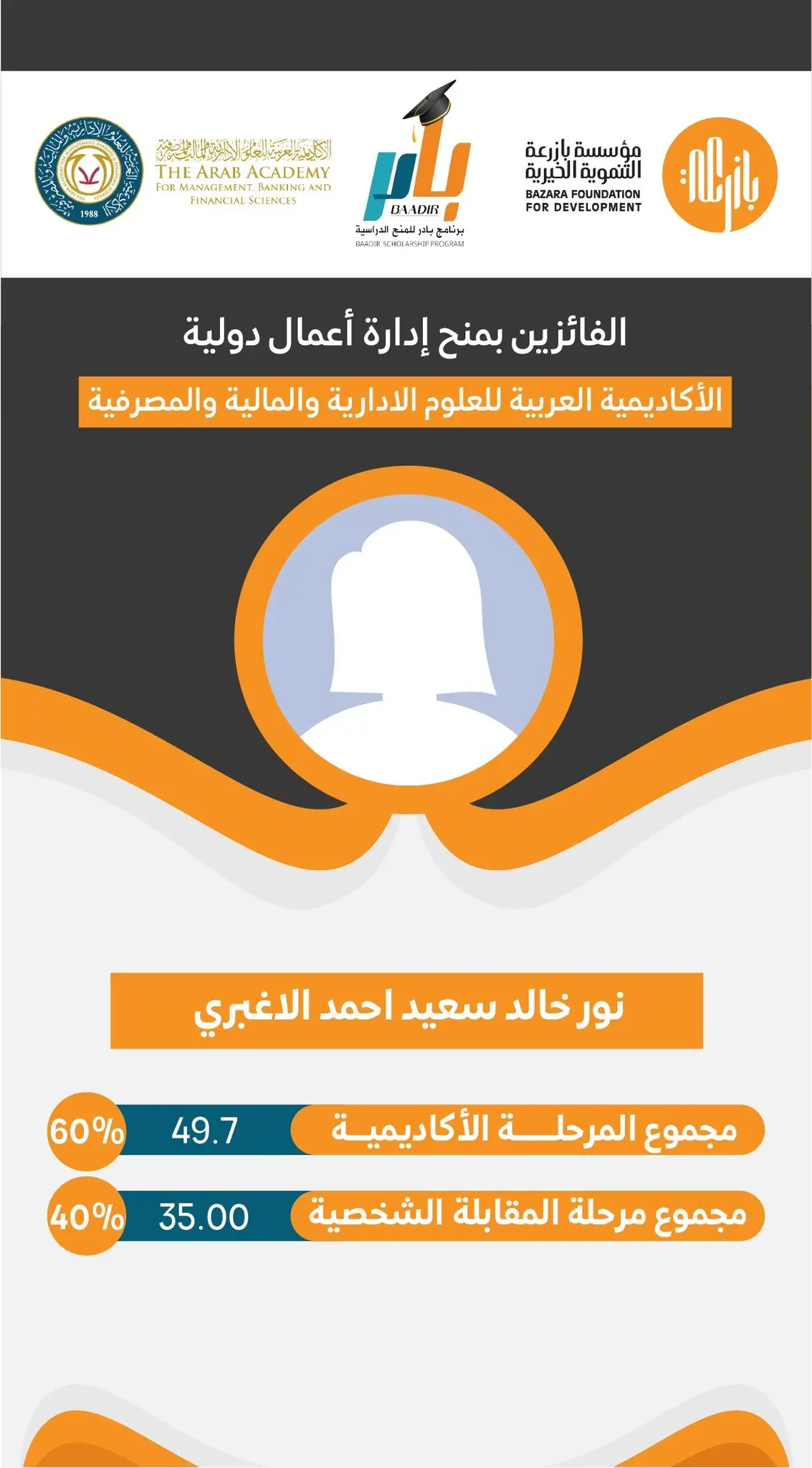 الفائزين بمنح برامج البكالوريوس من مؤسسة بازرعة التنموية الخيرية في برنامج بادر (7) للمنح الدراسية للعام 2025-2026م